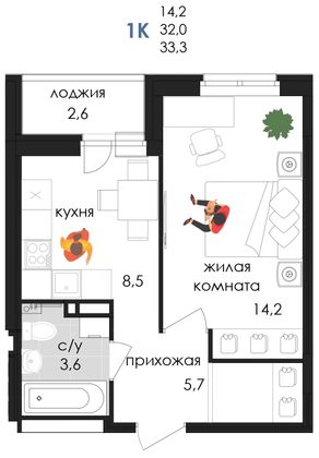 33,3 м², 1-комн. квартира, 5/9 этаж