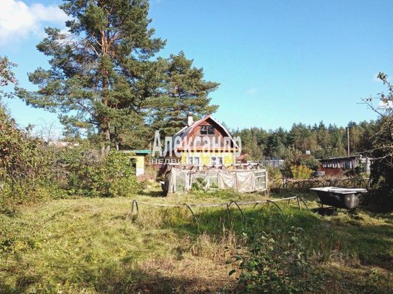 Продажа участка, 15 соток