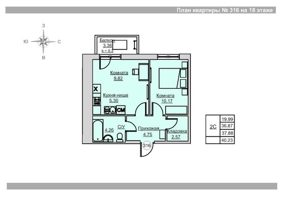 Продажа 2-комнатной квартиры 37,9 м², 18/18 этаж