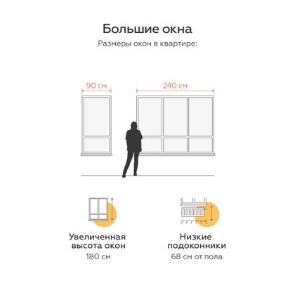 Продажа 1-комнатной квартиры 41,7 м², 5/5 этаж