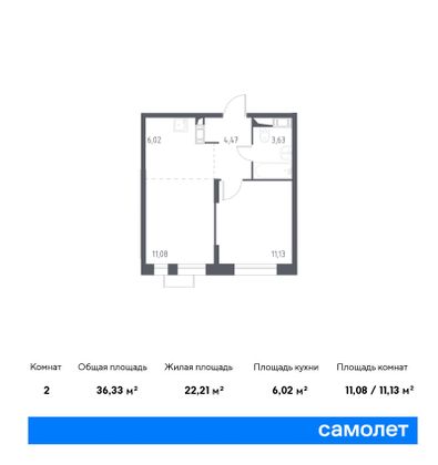 Продажа 2-комнатной квартиры 36,3 м², 3/17 этаж
