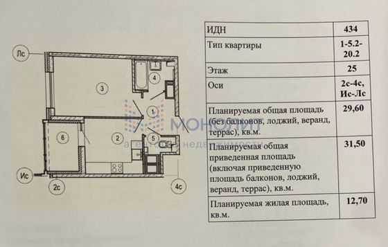 Продажа 1-комнатной квартиры 31,5 м², 25/25 этаж