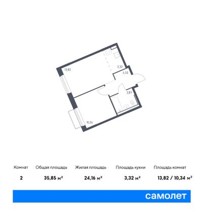 35,8 м², 1-комн. квартира, 12/13 этаж