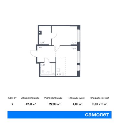 42,1 м², 1-комн. квартира, 1/16 этаж