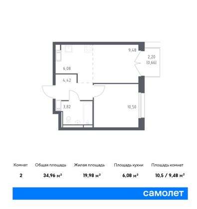 35 м², 2-комн. квартира, 15/17 этаж