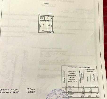 Продажа 1-комнатной квартиры 23,2 м², 5/5 этаж