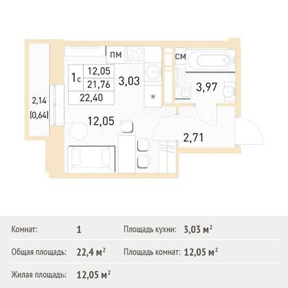 Продажа квартиры-студии 22,4 м², 14/17 этаж