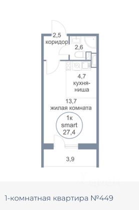 Продажа 1-комнатной квартиры 23,5 м², 9/18 этаж