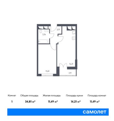 Продажа 1-комнатной квартиры 34,8 м², 3/28 этаж