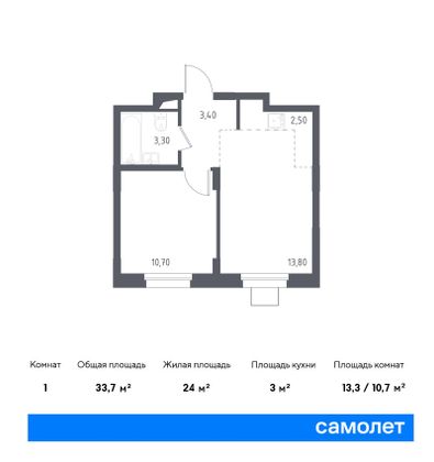 33,7 м², 1-комн. квартира, 2/17 этаж