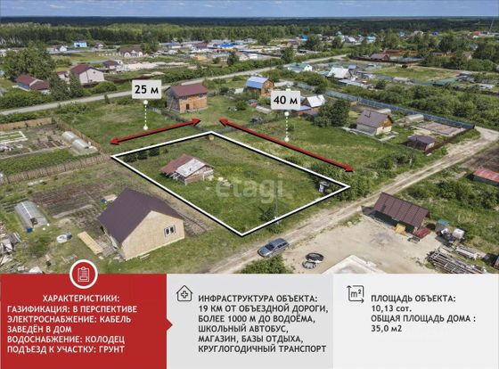 Продажа дома, 35 м², с участком 10 соток