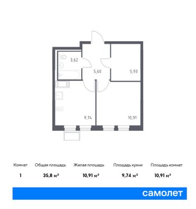 35,8 м², 1-комн. квартира, 5/12 этаж