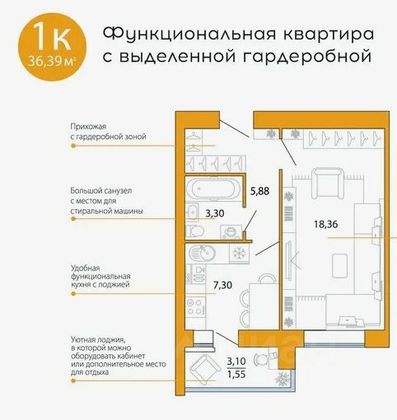 Продажа 1-комнатной квартиры 36,4 м², 3/10 этаж