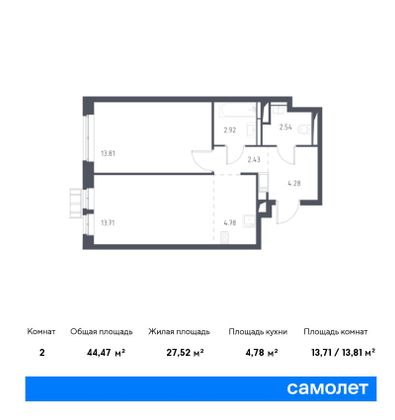 Продажа 2-комнатной квартиры 44,5 м², 4/17 этаж