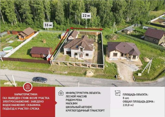 Продажа дома, 220,8 м², с участком 8 соток