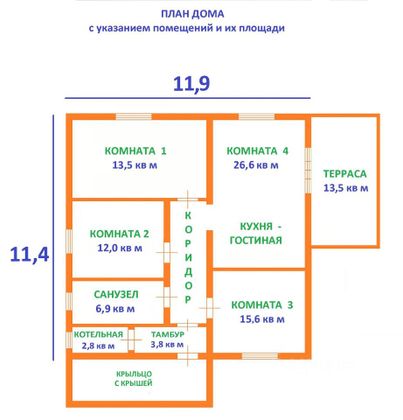 Продажа дома, 120 м², с участком 6,9 сотки