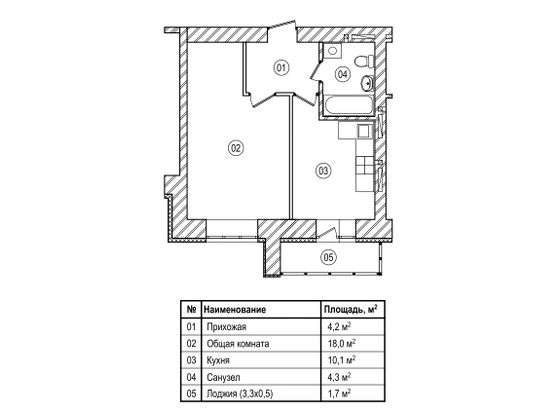 38,3 м², 1-комн. квартира, 5/12 этаж