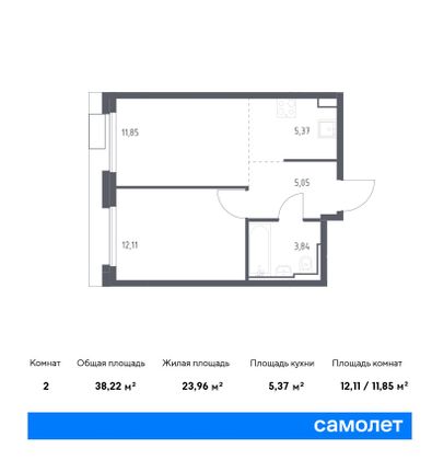 38,2 м², 1-комн. квартира, 14/23 этаж