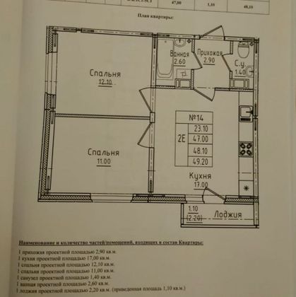 Продажа 2-комнатной квартиры 47,2 м², 2/8 этаж