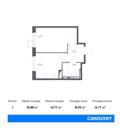Продажа 1-комнатной квартиры 33,9 м², 2/12 этаж