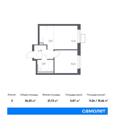 36,3 м², 2-комн. квартира, 9/12 этаж