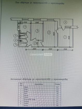 Продажа 3-комнатной квартиры 57,2 м², 3/9 этаж