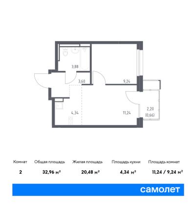 33 м², 1-комн. квартира, 14/17 этаж