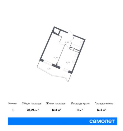 Продажа 1-комнатной квартиры 35,3 м², 3/16 этаж