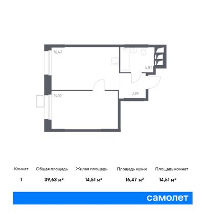 Продажа 1-комнатной квартиры 39,6 м², 20/23 этаж