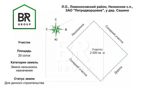 Продажа участка, 20 соток