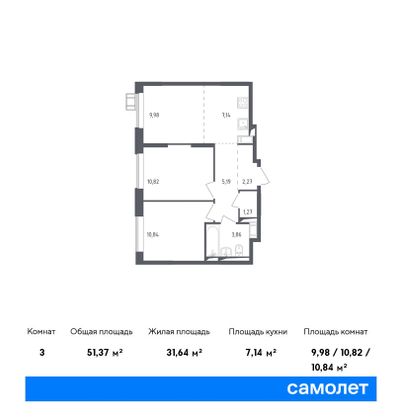 Продажа 3-комнатной квартиры 51,4 м², 3/17 этаж