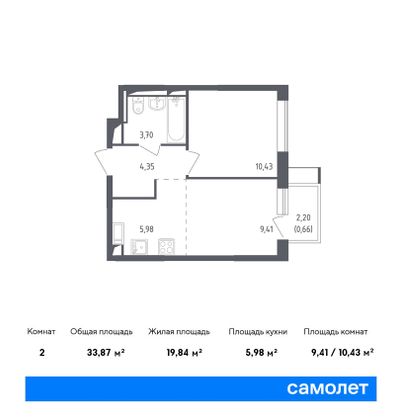 Продажа 3-комнатной квартиры 53,9 м², 5/17 этаж