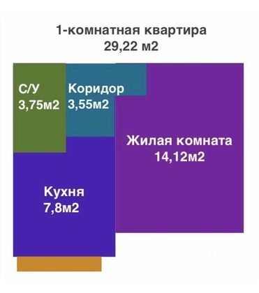 Продажа 1-комнатной квартиры 29,2 м², 3/3 этаж