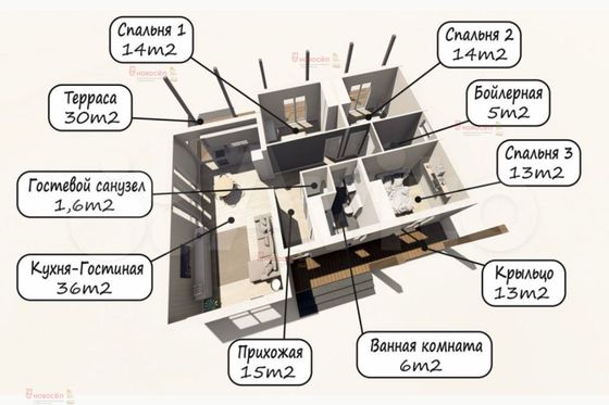 Продажа дома, 147 м², с участком 7 соток