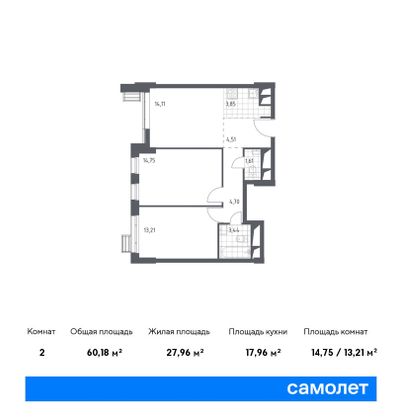 Продажа 2-комнатной квартиры 60,2 м², 28/31 этаж