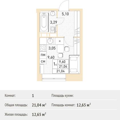 Продажа квартиры-студии 21 м², 2/17 этаж