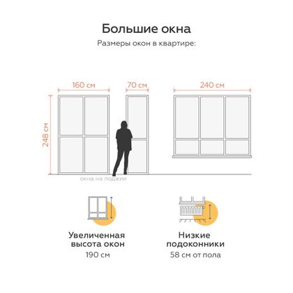 Продажа 1-комнатной квартиры 44 м², 1/5 этаж