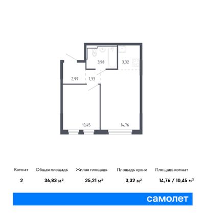 36,8 м², 1-комн. квартира, 15/17 этаж