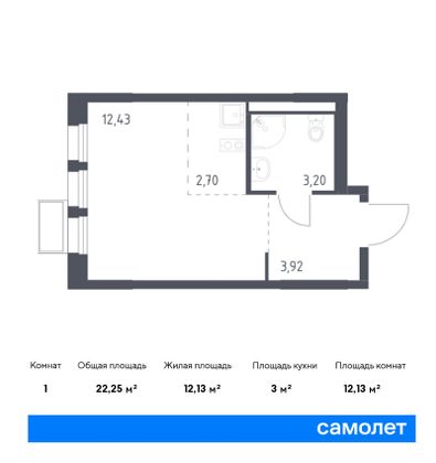 22,3 м², студия, 15/17 этаж