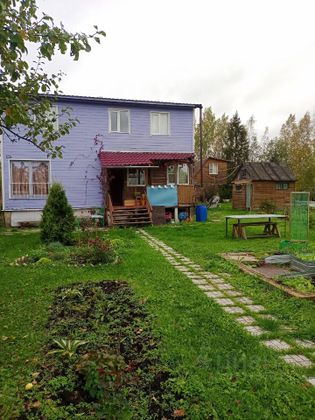 Продажа дома, 108 м², с участком 16 соток