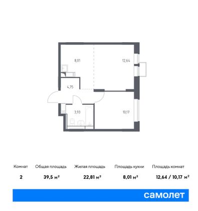 39,5 м², 1-комн. квартира, 18/25 этаж