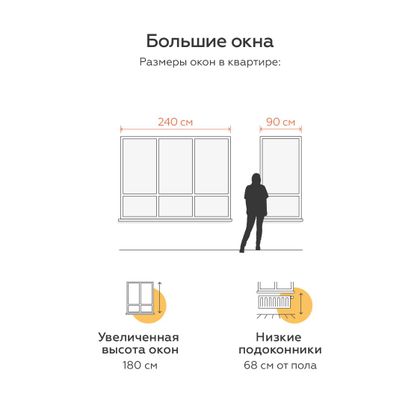 Продажа 1-комнатной квартиры 24,5 м², 2/5 этаж