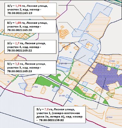 Продажа участка, 284 сотки