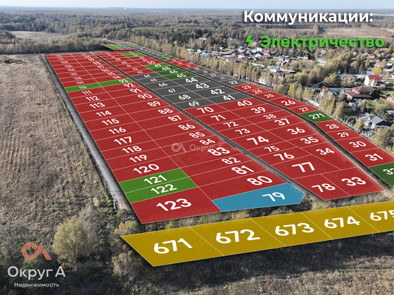 Продажа участка, 7 соток