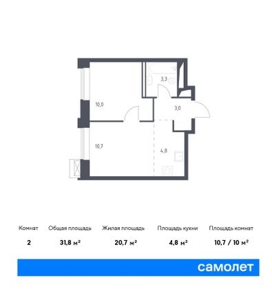 31,8 м², 2-комн. квартира, 2/9 этаж