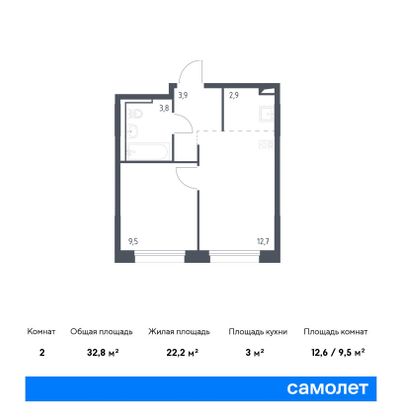 32,8 м², 1-комн. квартира, 7/11 этаж