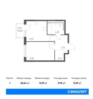 32,5 м², 1-комн. квартира, 3/15 этаж