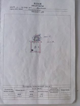 Продажа 1-комнатной квартиры 28,4 м², 1/1 этаж