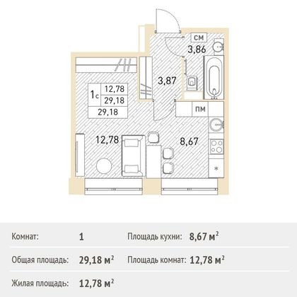 Продажа квартиры-студии 29,2 м², 1/17 этаж