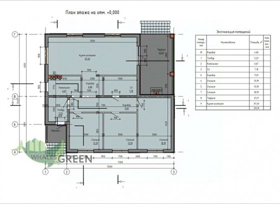 Продажа дома, 139,2 м², с участком 9 соток